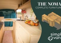 Build this campervan in 9 hours – The Nomad Kit – 1.999 EUR