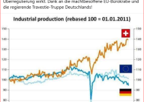Das hat uns gerade noch gefehlt …