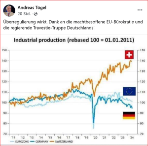 Das hat uns gerade noch gefeh...